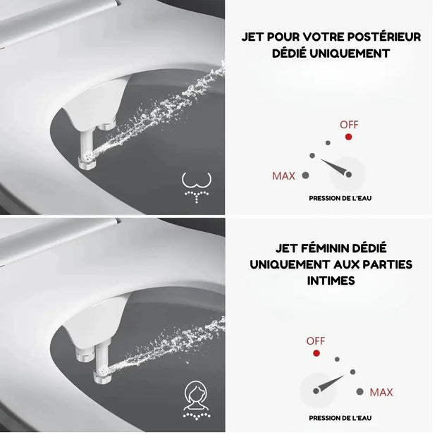 Bidet WC Non-Électrique à Double Jet pour Toilettes